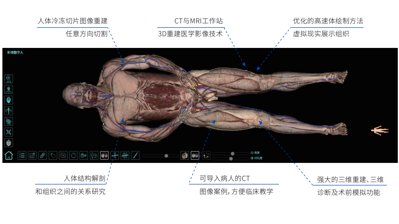 六彩宝典